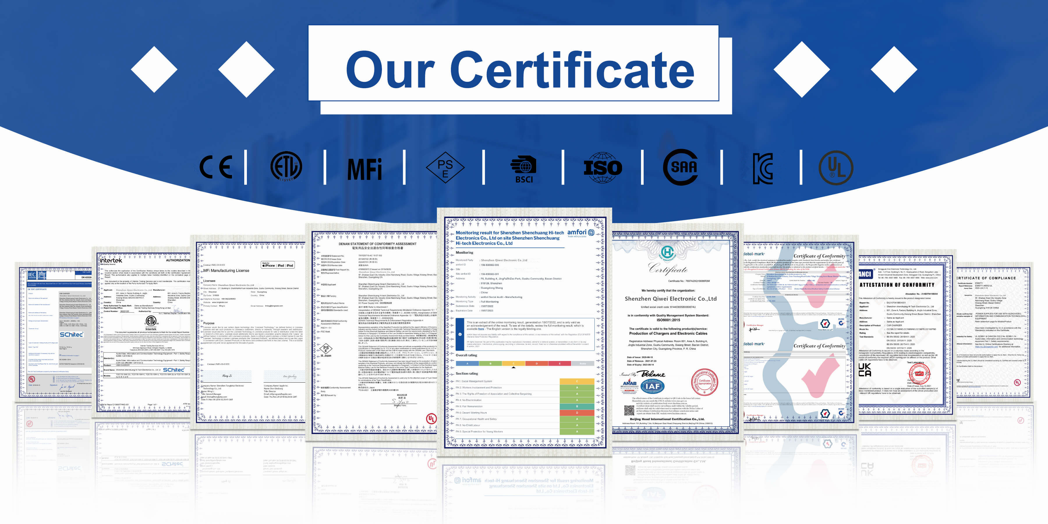 our certificates_副本.jpg